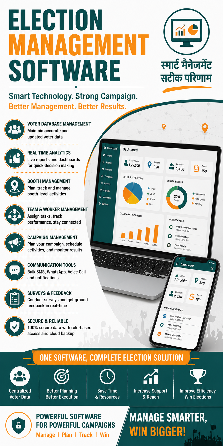 Election Management software "Chunav Management services"