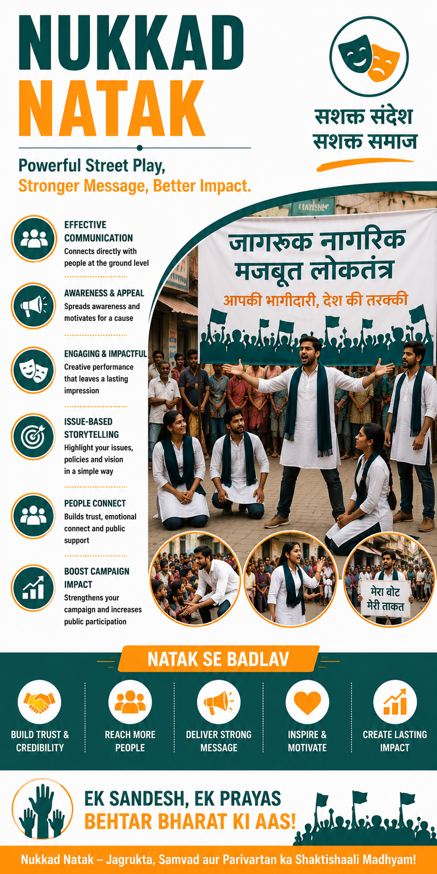 Nukkad Natak Election Management campaign