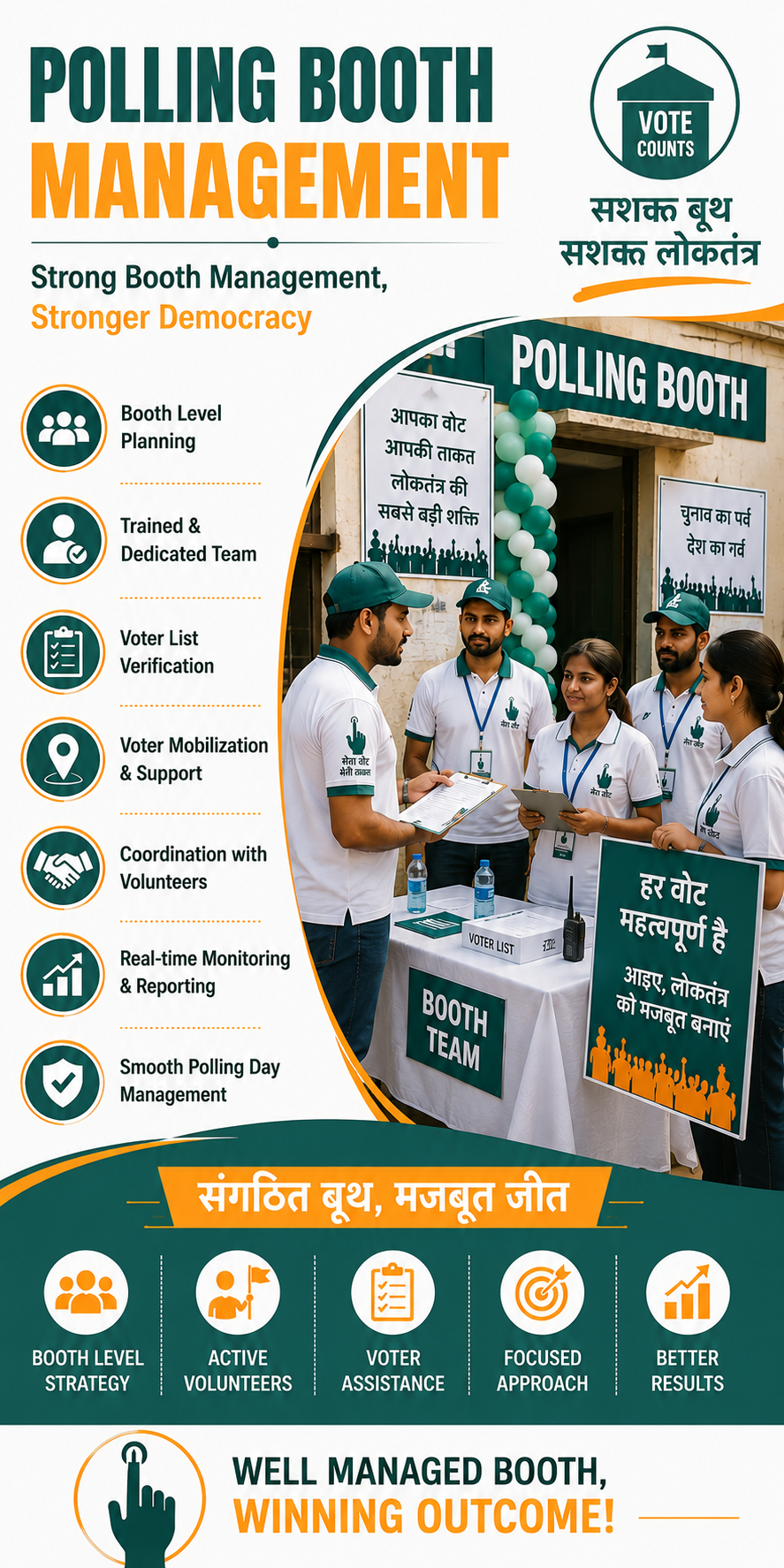 Polling booth Management